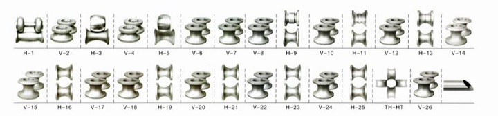 不銹鋼焊管模具 中牌機(jī)械專業(yè)制造<a href='http://cryptastellarx.com/pro/' target='_blank' title='制管機(jī)' ><strong>制管機(jī)</strong></a>,<a href='http://cryptastellarx.com/pro/' target='_blank' title='不銹鋼制管機(jī)' ><strong>不銹鋼制管機(jī)</strong></a>,流體管制管機(jī),焊管機(jī)械,焊管設(shè)備,焊管機(jī)組整廠設(shè)備應(yīng)用方案提供商