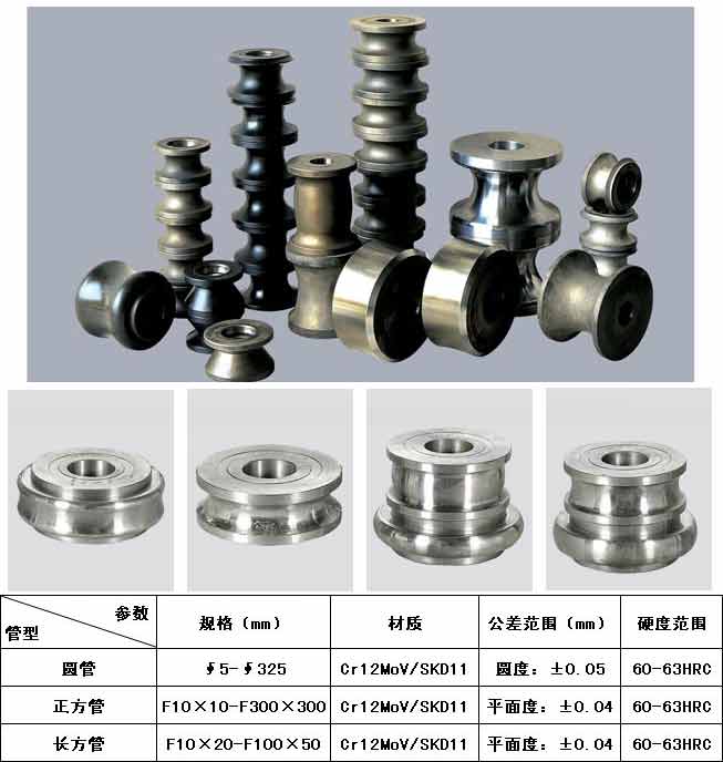 焊管模具 中牌機(jī)械專業(yè)制造<a href='http://cryptastellarx.com/pro/' target='_blank' title='制管機(jī)' ><strong>制管機(jī)</strong></a>,<a href='http://cryptastellarx.com/pro/' target='_blank' title='不銹鋼制管機(jī)' ><strong>不銹鋼制管機(jī)</strong></a>,流體管制管機(jī),焊管機(jī)械,焊管設(shè)備,焊管機(jī)組整廠設(shè)備應(yīng)用方案提供商